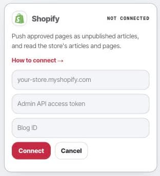 Shopify publishing setup in Peithos with store domain, Admin API token, and blog ID fields